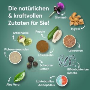 Detox Kur mit Artischocke, Mariendistel, Löwenzahn - 180 vegane Kapseln - WeightWorld
